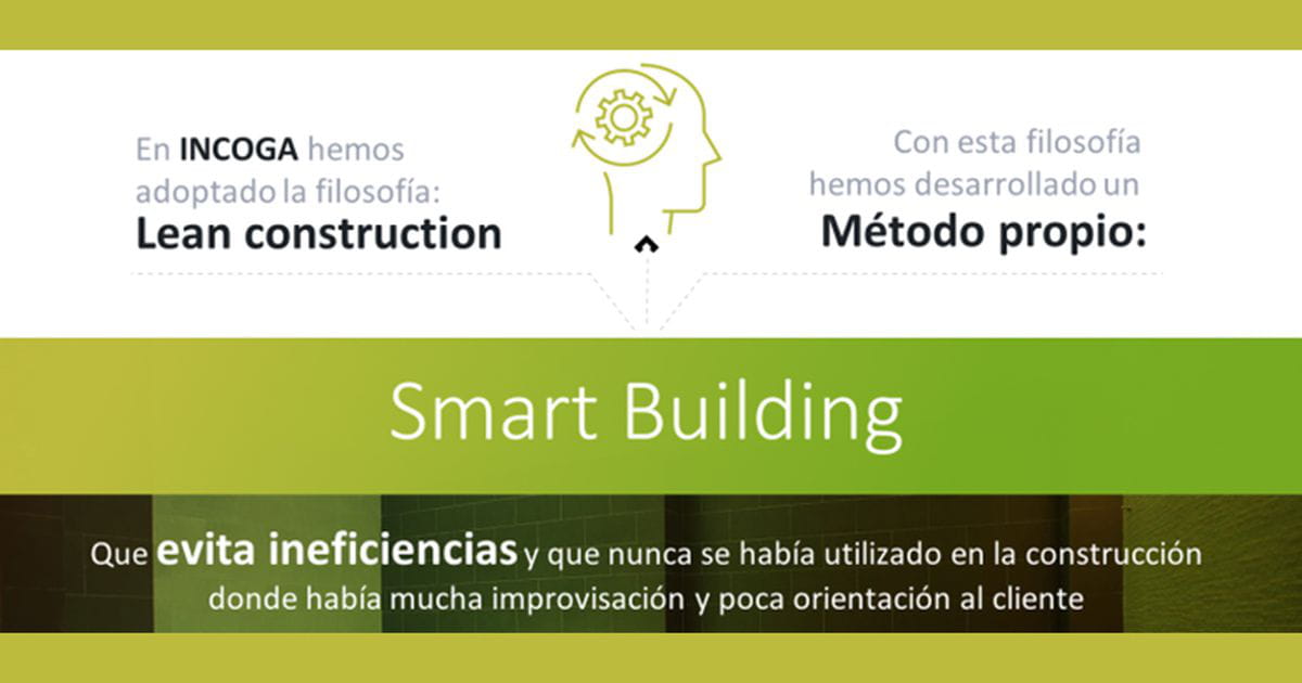 Last Planner System Collaborative Planning News Incoga